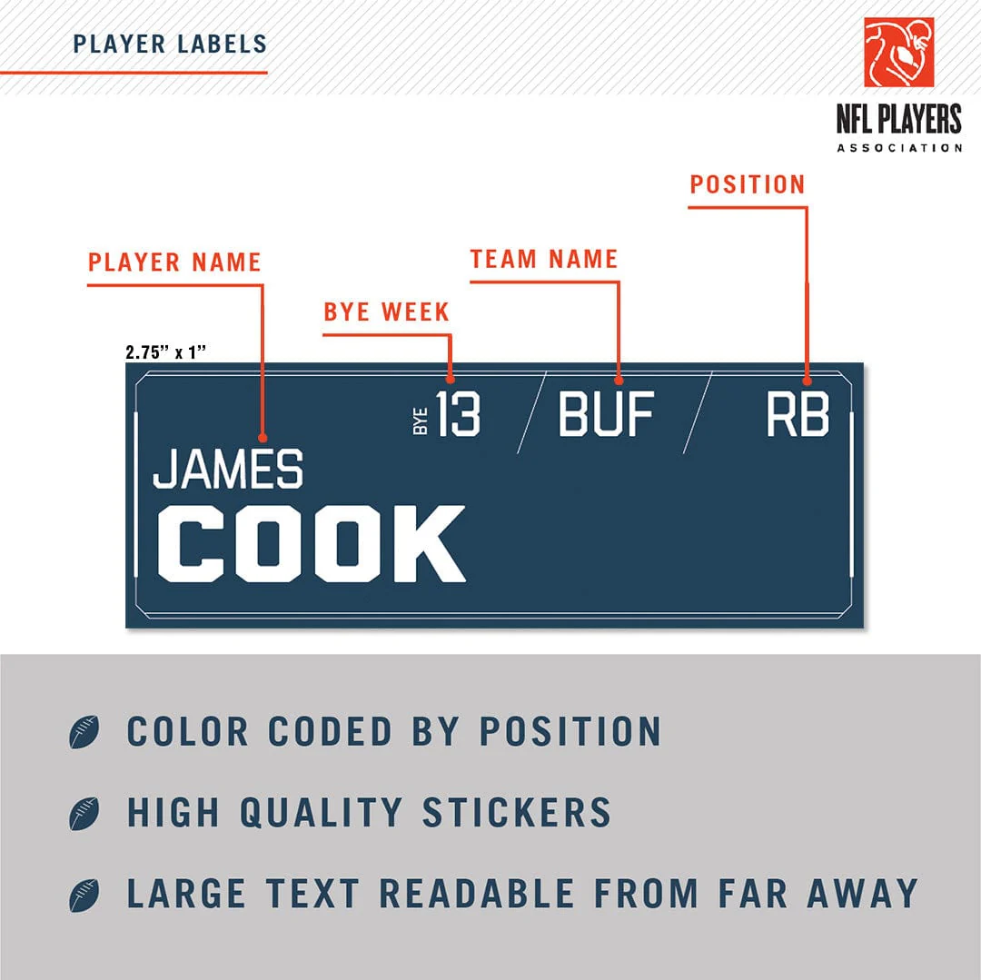 Fantasy Football Draft Party Kit - Image 5